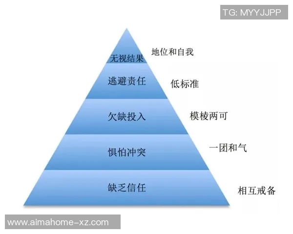 成都羽毛球队团队协作表现的数据分析与提升策略探讨